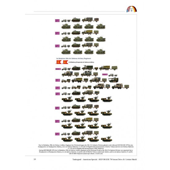 US Special Vol. 49: REFORGER 78 Saxon Drive / Certain Shield US Army and Allied Armies US Special Vol. 49: REFORGER 78 Saxon Drive / Certain Shield US Army and Allied Armies