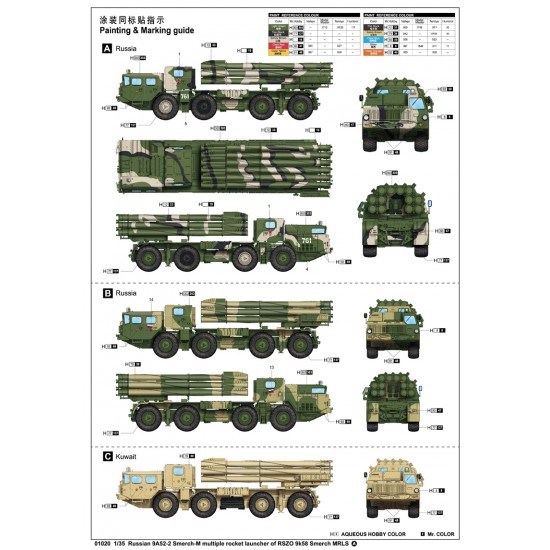 1/35 Russian 9A52-2 Smerch-M Multiple Rocket 1/35 Russian 9A52-2 Smerch-M Multiple Rocket