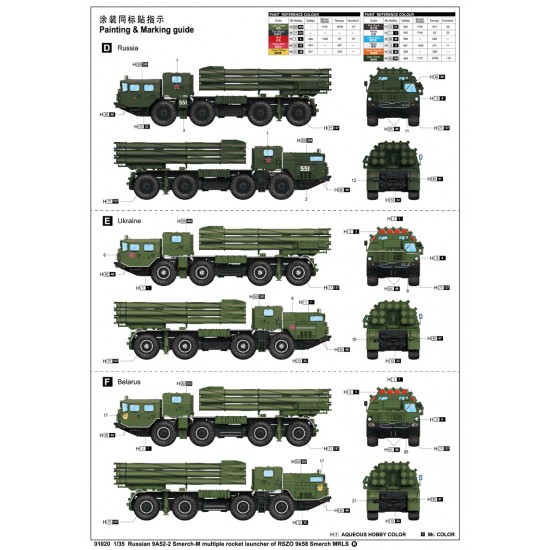 1/35 Russian 9A52-2 Smerch-M Multiple Rocket 1/35 Russian 9A52-2 Smerch-M Multiple Rocket