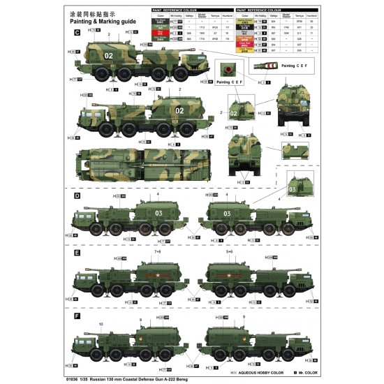 1/35 Russian 130mm Coastal Defense Gun A222 1/35 Russian 130mm Coastal Defense Gun A222