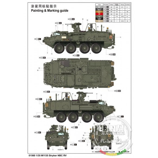 1/35 M1135 Stryker NBC RV 1/35 M1135 Stryker NBC RV