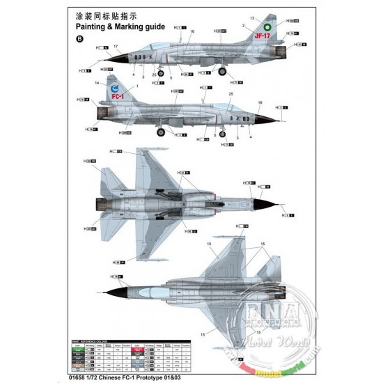 1/72 Chinese FC-1 Prototype 01&03 1/72 Chinese FC-1 Prototype 01&03