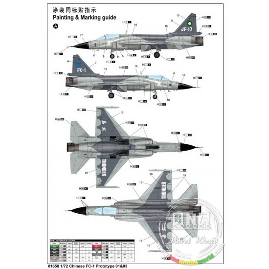 1/72 Chinese FC-1 Prototype 01&03 1/72 Chinese FC-1 Prototype 01&03