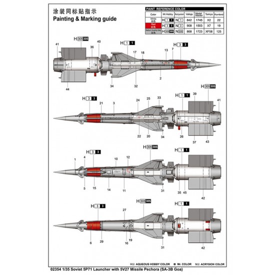 1/35 Soviet 5P71 Launcher with 5V27 Missile Pechora (SA-3B Goa) 1/35 Soviet 5P71 Launcher with 5V27 Missile Pechora (SA-3B Goa)