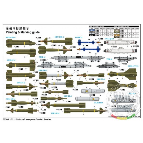 1/32 US Aircraft Weapons - Guided Bombs 1/32 US Aircraft Weapons - Guided Bombs