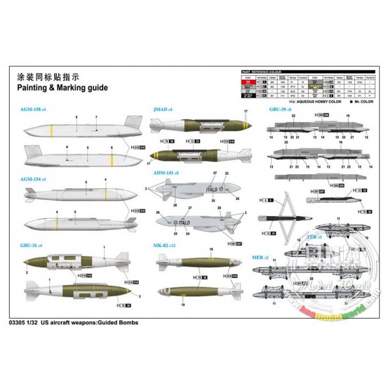 1/32 US Aircraft Weapons - Smart Bombs 1/32 US Aircraft Weapons - Smart Bombs