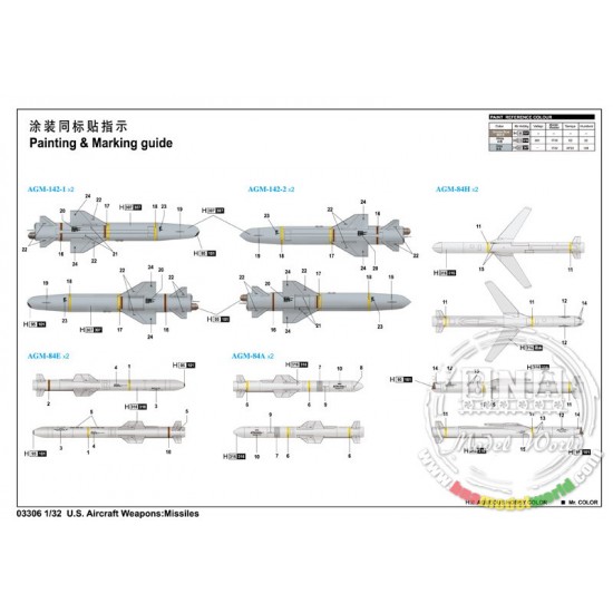 1/32 US. Aircraft Weapons: Missile 1/32 US. Aircraft Weapons: Missile