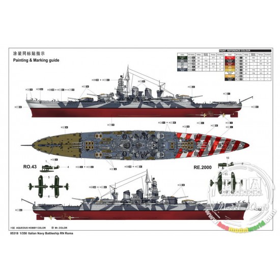 1/350 Italian Navy Battleship RN Roma 1/350 Italian Navy Battleship RN Roma