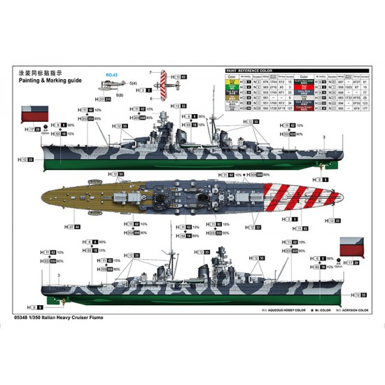 1/350 Italian Heavy Cruiser Fiume 1/350 Italian Heavy Cruiser Fiume