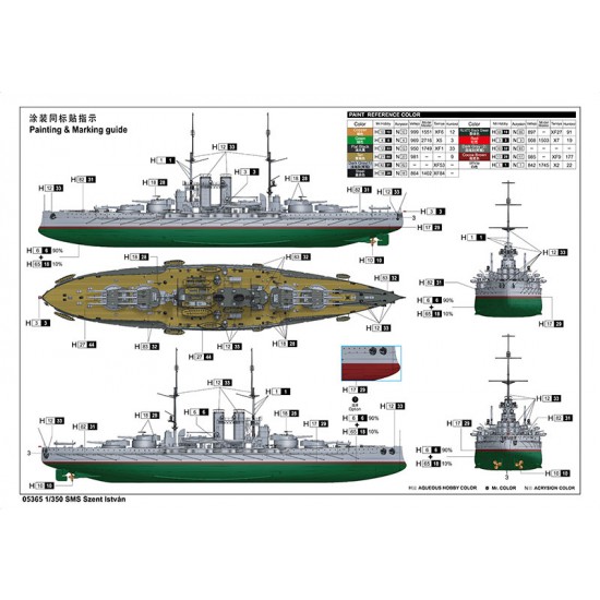 1/350 k.u.k. SMS Szent Istvan 1/350 k.u.k. SMS Szent Istvan