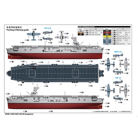 1/350 USS CVE-26 Sangamon 1/350 USS CVE-26 Sangamon