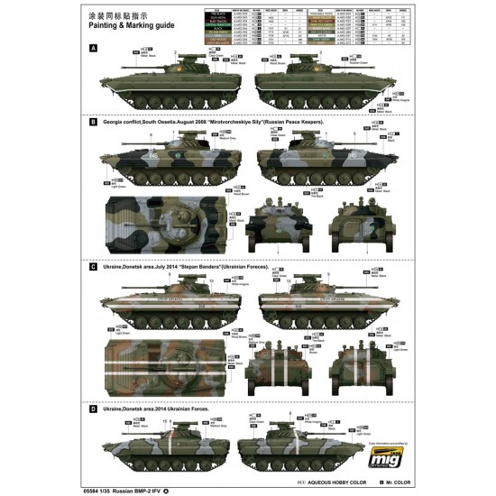 1/35 Russian BMP-2 IFV 1/35 Russian BMP-2 IFV
