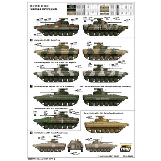 1/35 Russian BMP-2 IFV 1/35 Russian BMP-2 IFV
