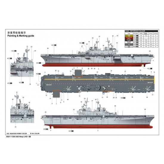 1/350 USS Wasp LHD-1 Amphibious Assault Ship 1/350 USS Wasp LHD-1 Amphibious Assault Ship