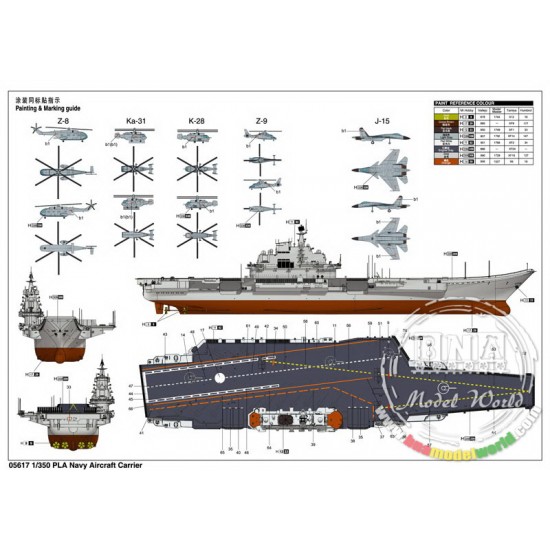 1/350 PLA Navy Aircraft Carrier 1/350 PLA Navy Aircraft Carrier