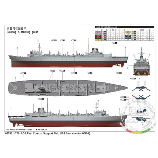1/700 AOE Fast Combat Support Ship USS Sacramento(AOE-1) 1/700 AOE Fast Combat Support Ship USS Sacramento(AOE-1)