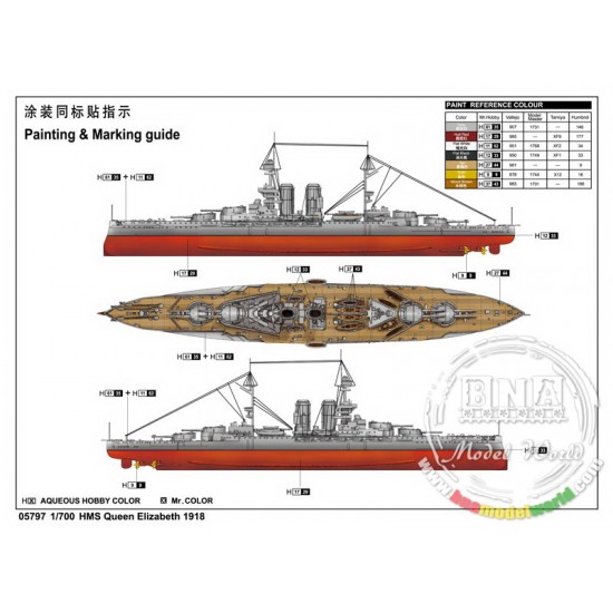 1/700 HMS Queen Elizabeth 1918 1/700 HMS Queen Elizabeth 1918
