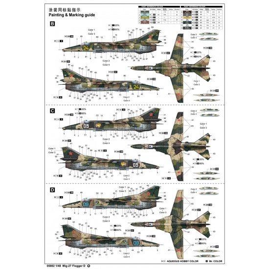 1/48 Mikoyan MiG-27 Flogger D 1/48 Mikoyan MiG-27 Flogger D