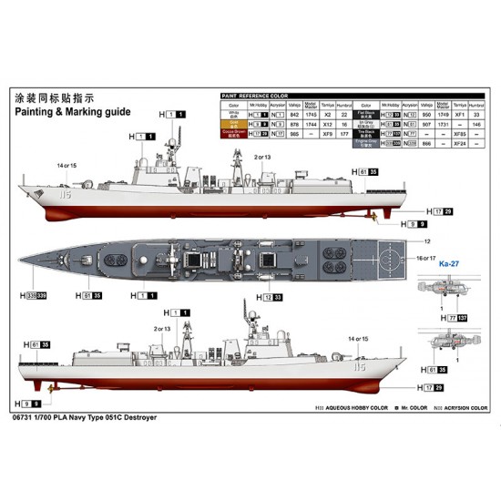 1/700 PLA Navy Type 051C Destroyer