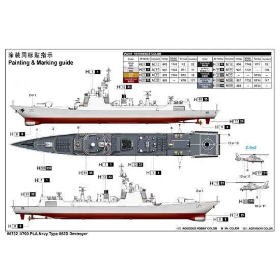 1/700 PLA Navy Type 052D Destroyer