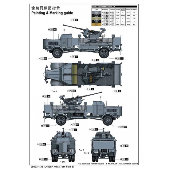 1/35 L4500A mit 3.7cm Flak 37 1/35 L4500A mit 3.7cm Flak 37