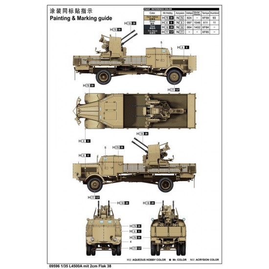 1/35 L4500A mit 2cm Flak 38 1/35 L4500A mit 2cm Flak 38