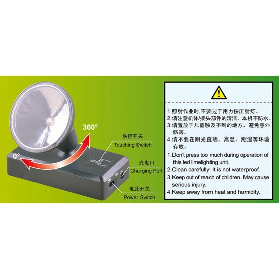 LED Limelighting Unit LED Limelighting Unit