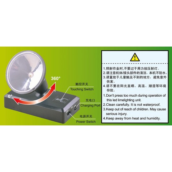 LED Limelighting Unit