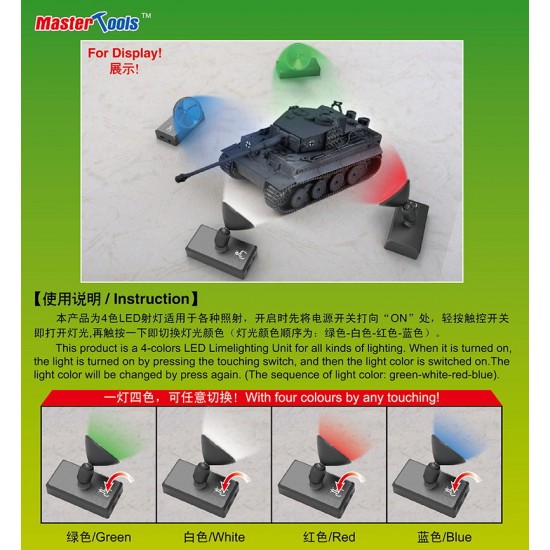 LED Limelighting Unit LED Limelighting Unit