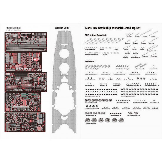 1/350 IJN Musashi Battleship Detail-up Set for VFBELBV350903 1/350 IJN Musashi Battleship Detail-up Set for VFBELBV350903