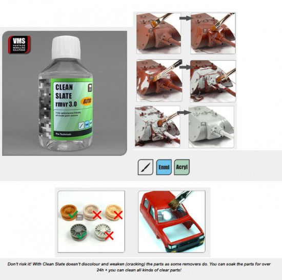 Clean Slate rmvr 3.0 ULTRA PS Friendly Paint Remover (200ml) Clean Slate rmvr 3.0 ULTRA PS Friendly Paint Remover (200ml)