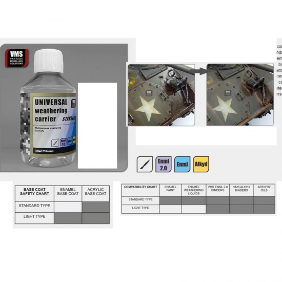 Universal Weathering Carrier Standard Type (200ml refill) Universal Weathering Carrier Standard Type (200ml refill)