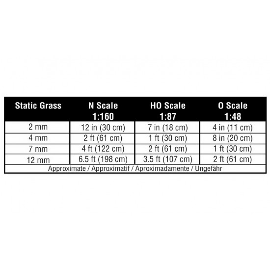 The Field System - Static Grass Medium Green #7mm (42g) The Field System - Static Grass Medium Green #7mm (42g)