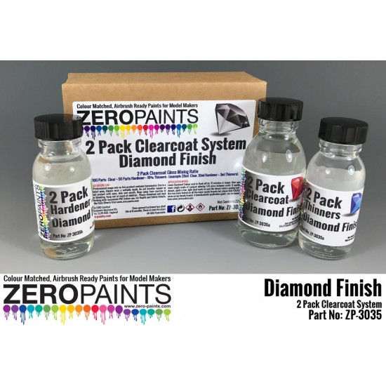 Diamond Finish - 2 Pack GLOSS Clearcoat System (2K Urethane, Hardener, Thinners) Diamond Finish - 2 Pack GLOSS Clearcoat System (2K Urethane, Hardener, Thinners)