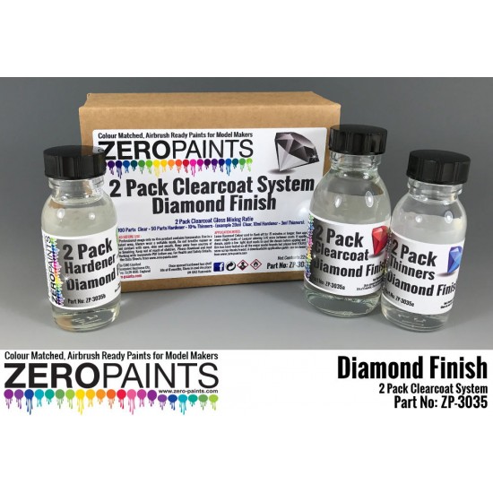 Diamond Finish - 2 Pack GLOSS Clearcoat System (2K Urethane, Hardener, Thinners)
