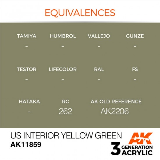 Acrylic Paint 3rd Gen for Aircraft - US Interior Yellow Green (17ml)