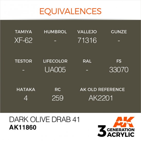Acrylic Paint 3rd Gen for Aircraft - Dark Olive Drab 41 (17ml)