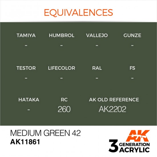 Acrylic Paint 3rd Gen for Aircraft - Medium Green 42 (17ml)