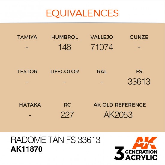 Acrylic Paint 3rd Gen for Aircraft - Radome Tan FS 33613 (17ml)