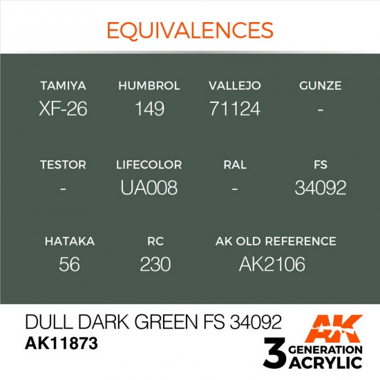 Acrylic Paint 3rd Gen for Aircraft - Dull Dark Green FS 34092 (17ml)
