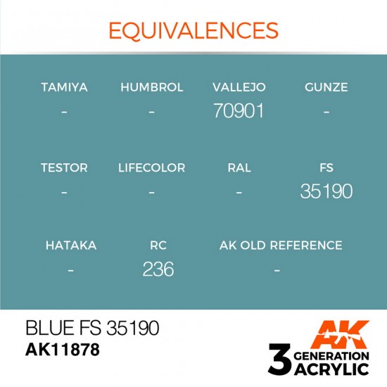 Model Air RAL 6003 Olivgrün 17ml