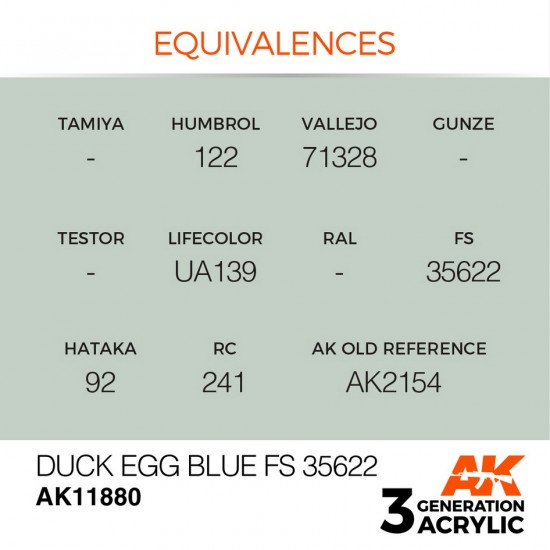 Fs 35526 Acrylic Paint 3rd Gen for Aircraft - Duck Egg Blue FS 35622 (17ml) AK ...