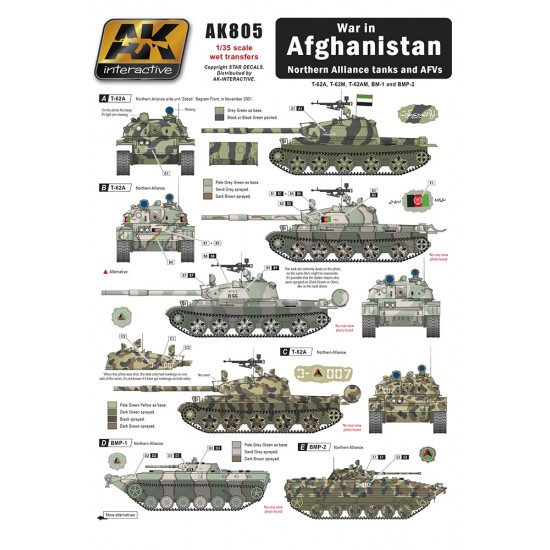 1/35 Decals for War in Afghanistan - Northern Alliance Tanks and AFVs 