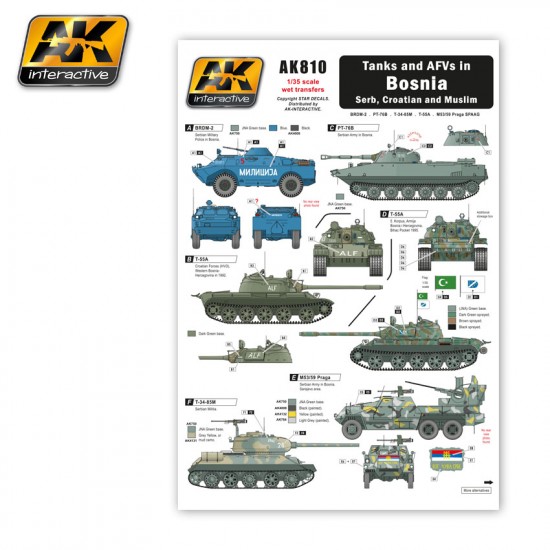 1/35 Decals for Tanks and AFVs in Bosnia - Serb, Croatian and Muslim