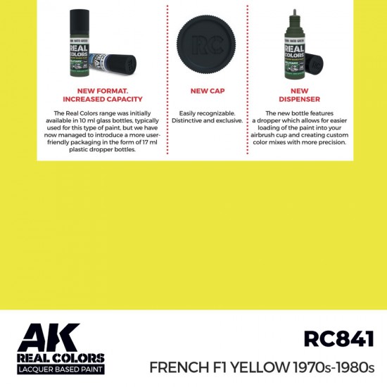 Real Colours Lacquer Based Paint - Civil #French F1 Yellow 1970s-1980s (17ml)