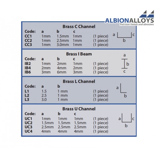 Metric/Imperial Range - Brass U Channel #a/b/c 2.5mm, L: 12