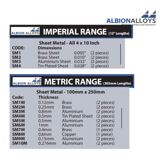 Metric Range - Aluminium Sheet #Thickness 0.8mm, 100mm x 250mm, L: 305mm (2pcs)
