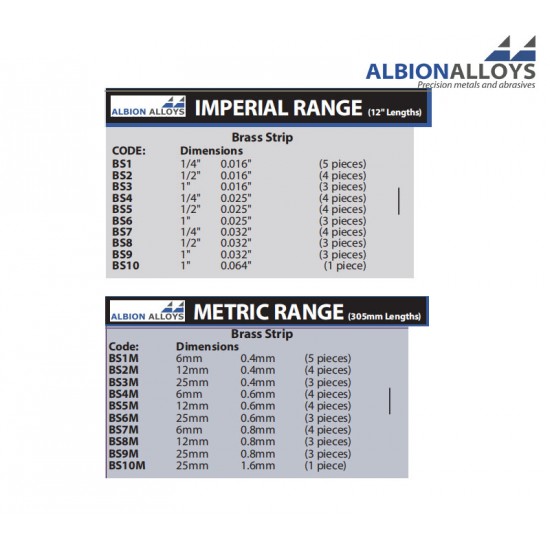Imperial Range - Brass Strip #1/2" 0.025", L: 12" (4pcs)