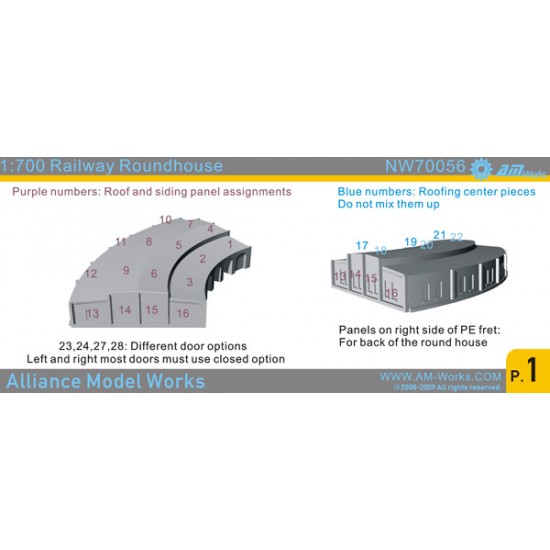 1/700 WWII Era Railway Roundhouse