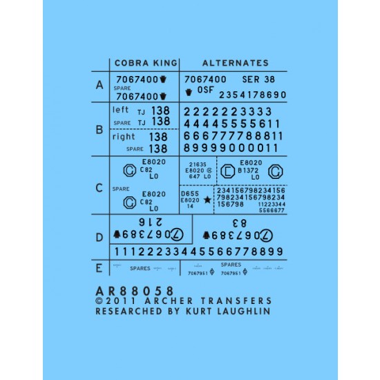 Resin on Clear Decal for M4A3E2 Accurate Casting Symbols Cobra King & Others